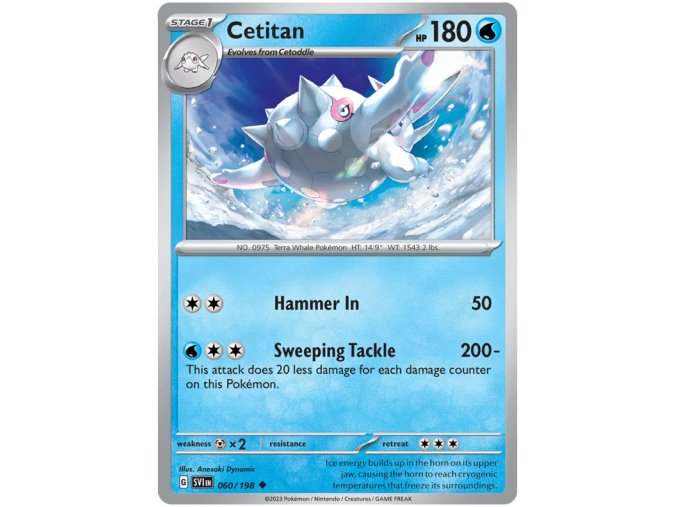 CETITAN 060