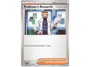 Professors Research Professor Turo