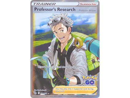 Professors Research 078.078 PGO