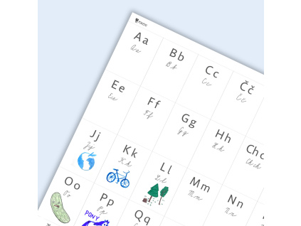 dokresli abc plakát ctverec