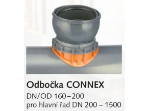 CONNEX 600/160KG pre napojenie do plastových a sklolaminátových kanalizačných stok