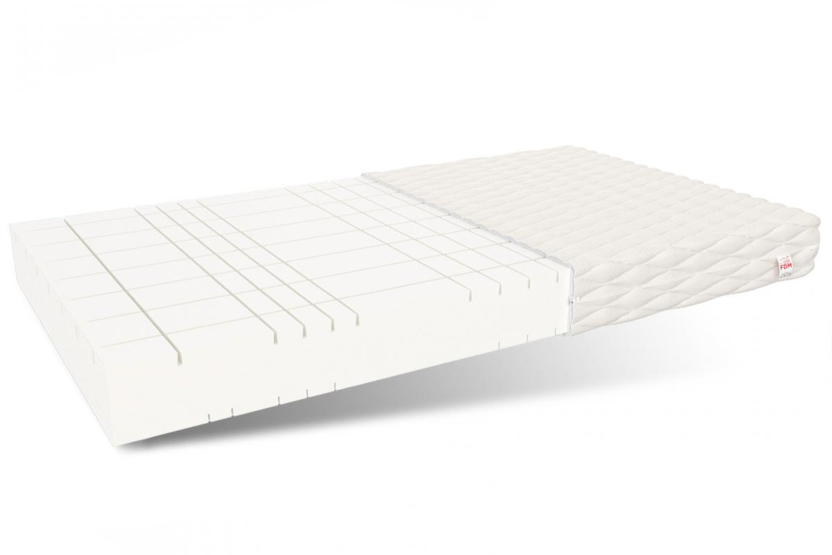 Jak vybrat matraci na spaní