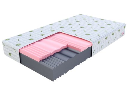 Pěnová matrace Select Max