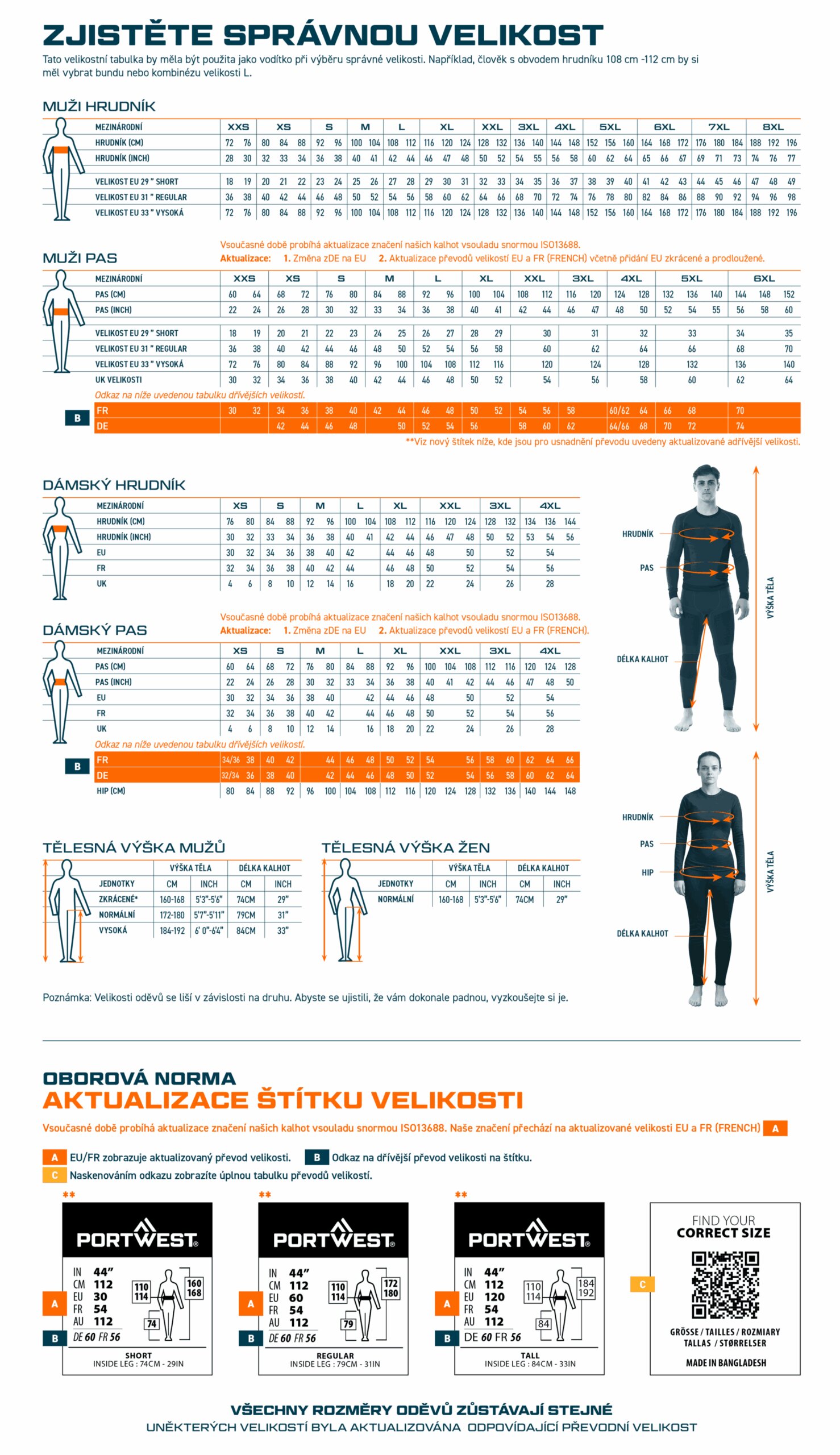 Velikostní tabulka oděvů – PORTWEST