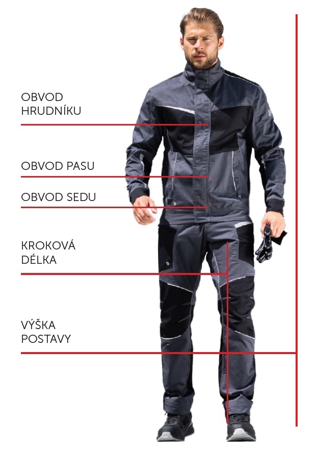 Návod na měření tělesných rozměrů