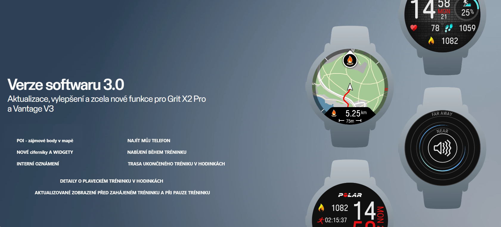 Nové funkce pro Polar Vantage V3 a GRIT X2 PRO