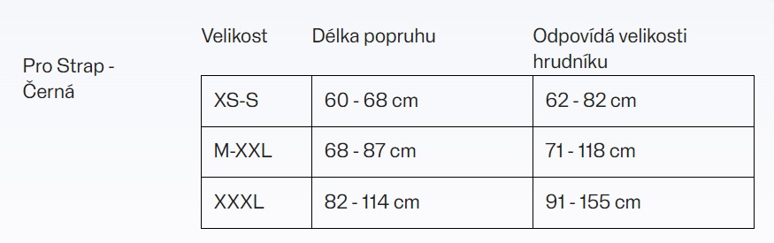 velikosti-popruhu