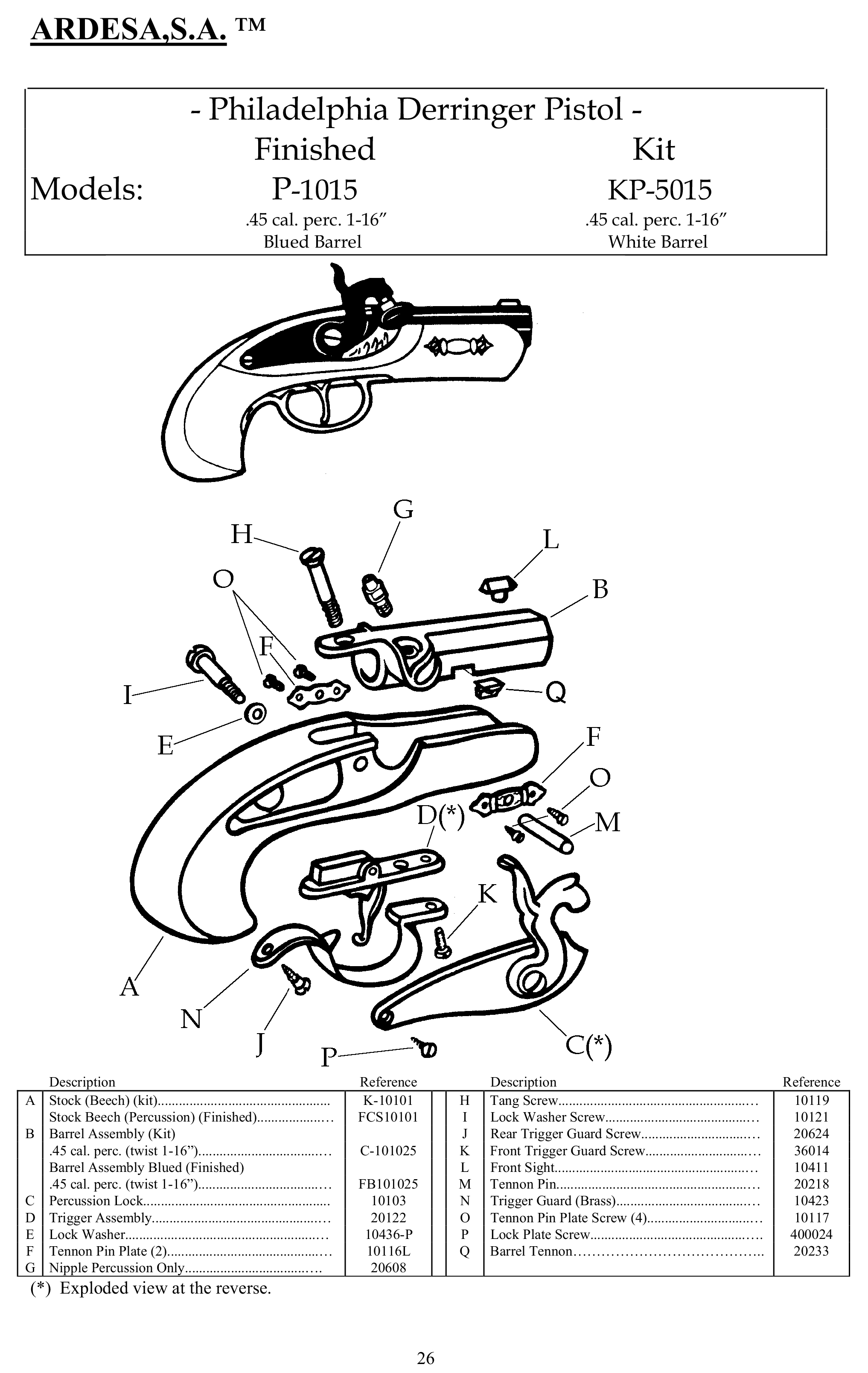 PHILADELPHIA DERRINGER Skladačka kal.45