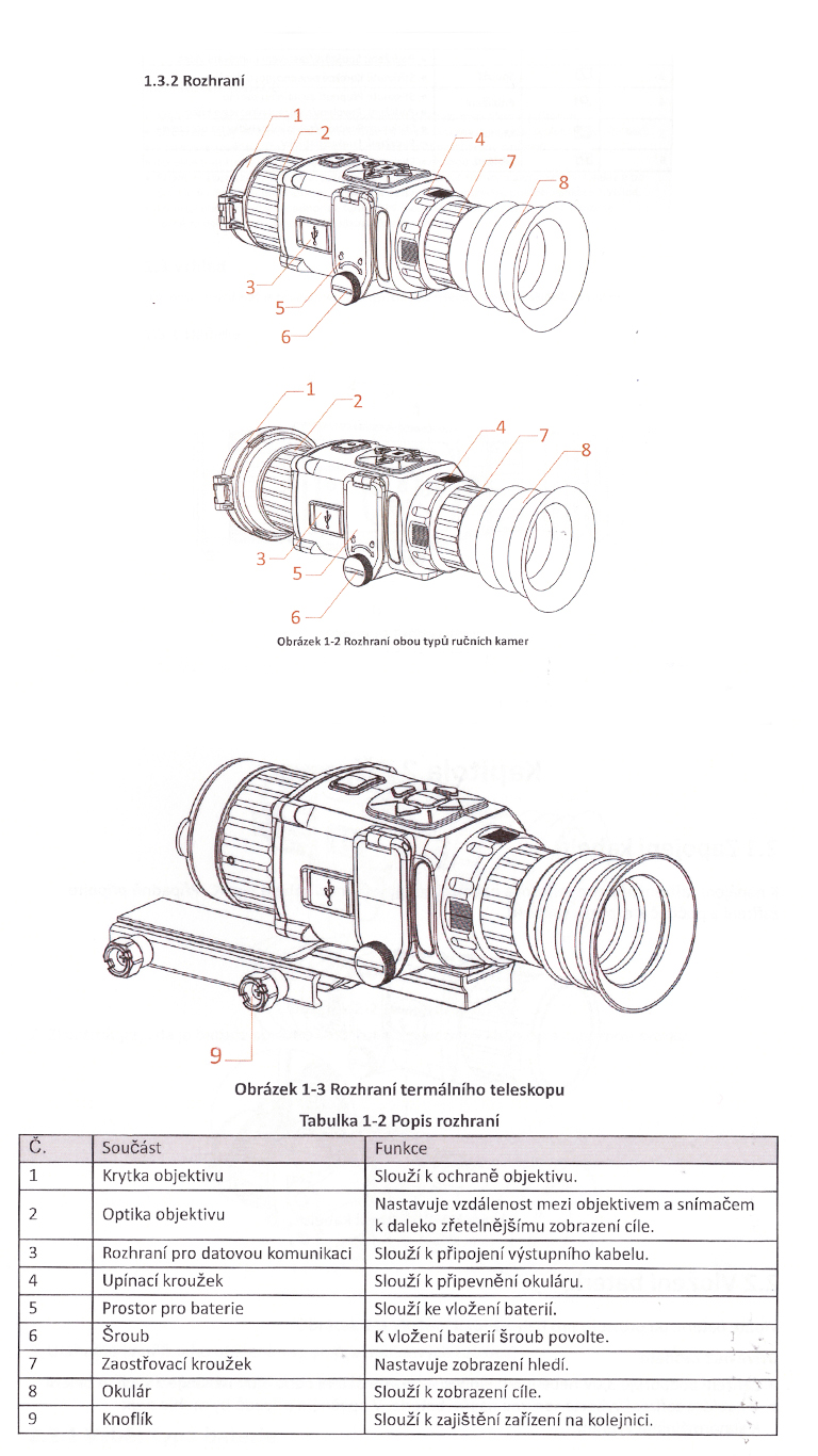 termovizia-predsadka-hikmicro-thunder-pro