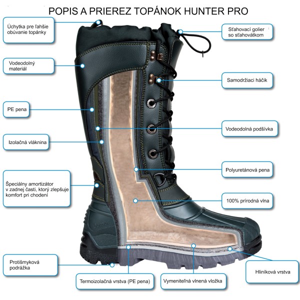 Dámske poľovnícke čižmy Hunter PRO perfektná novinka