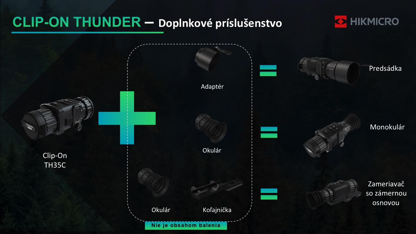 Termovízia - predsádka Hikmicro Thunder Pro TE19C