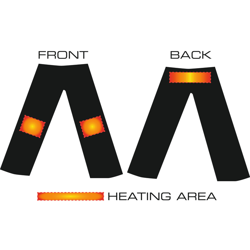 ALPENHEAT vyhrievané spodky FIRE-PANTLINER
