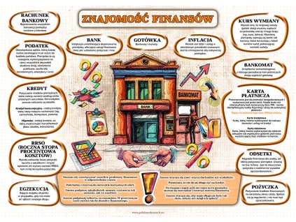 financni gramotnost PL 18 7