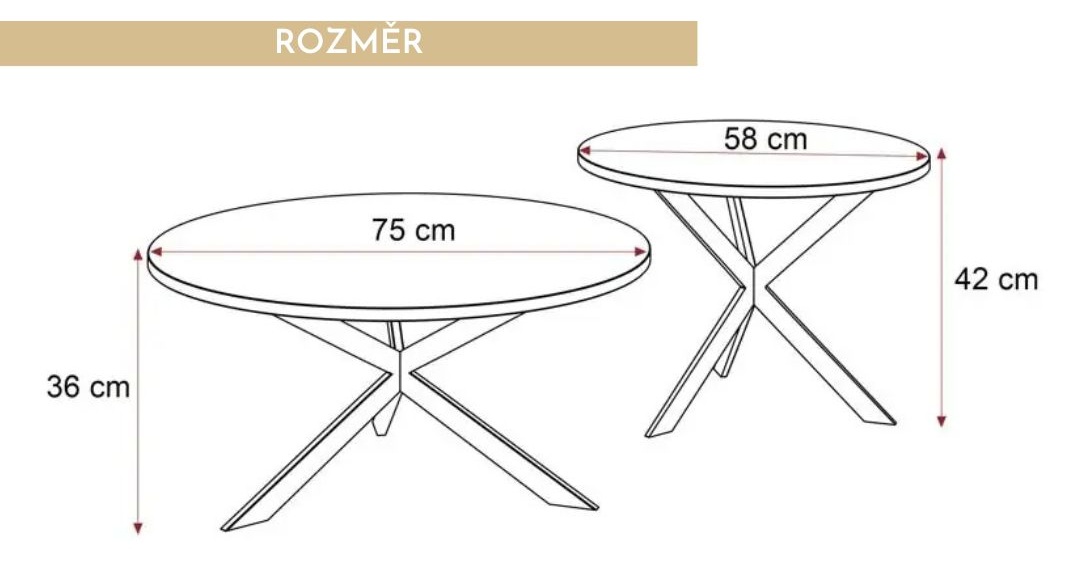 Lionel-rozmer