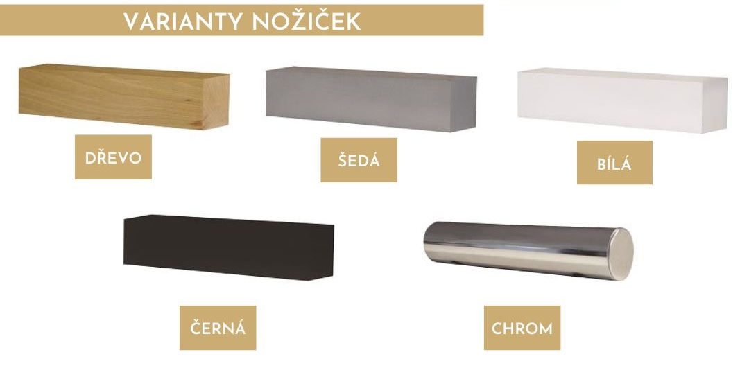 OFELIE-NOZICKY