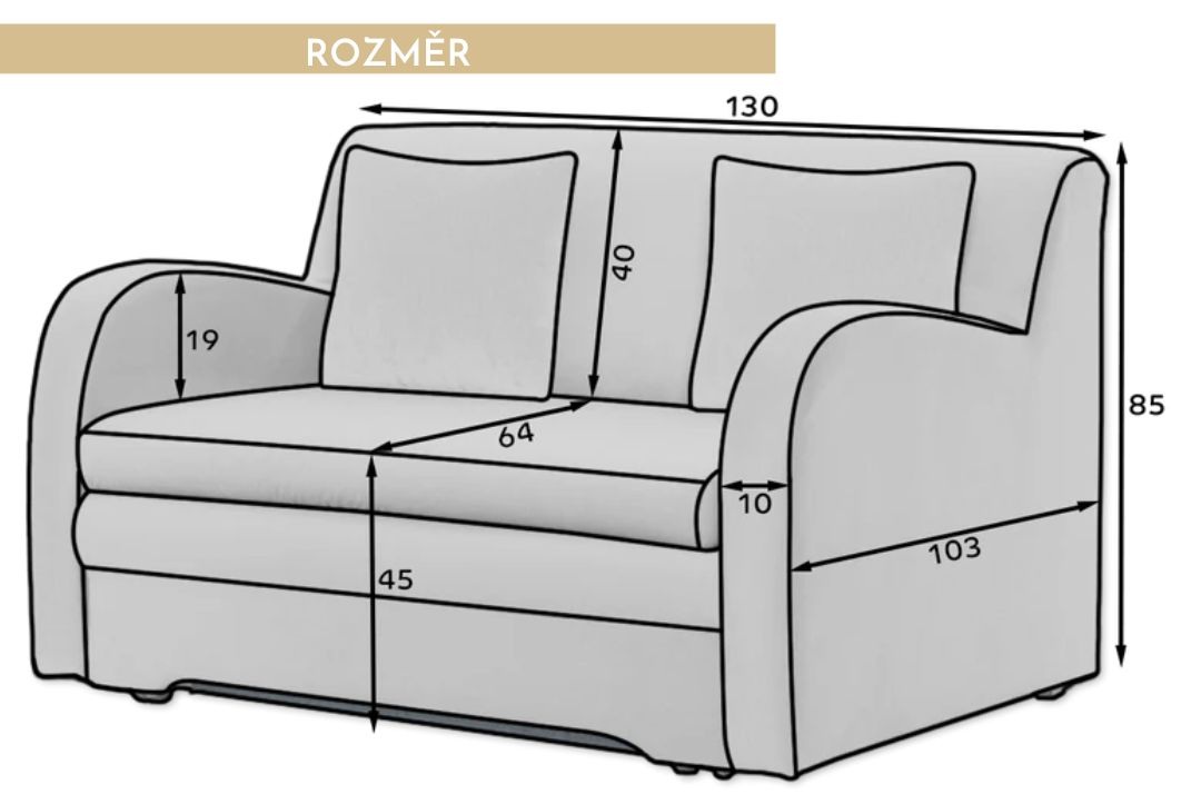 dex-rozmer