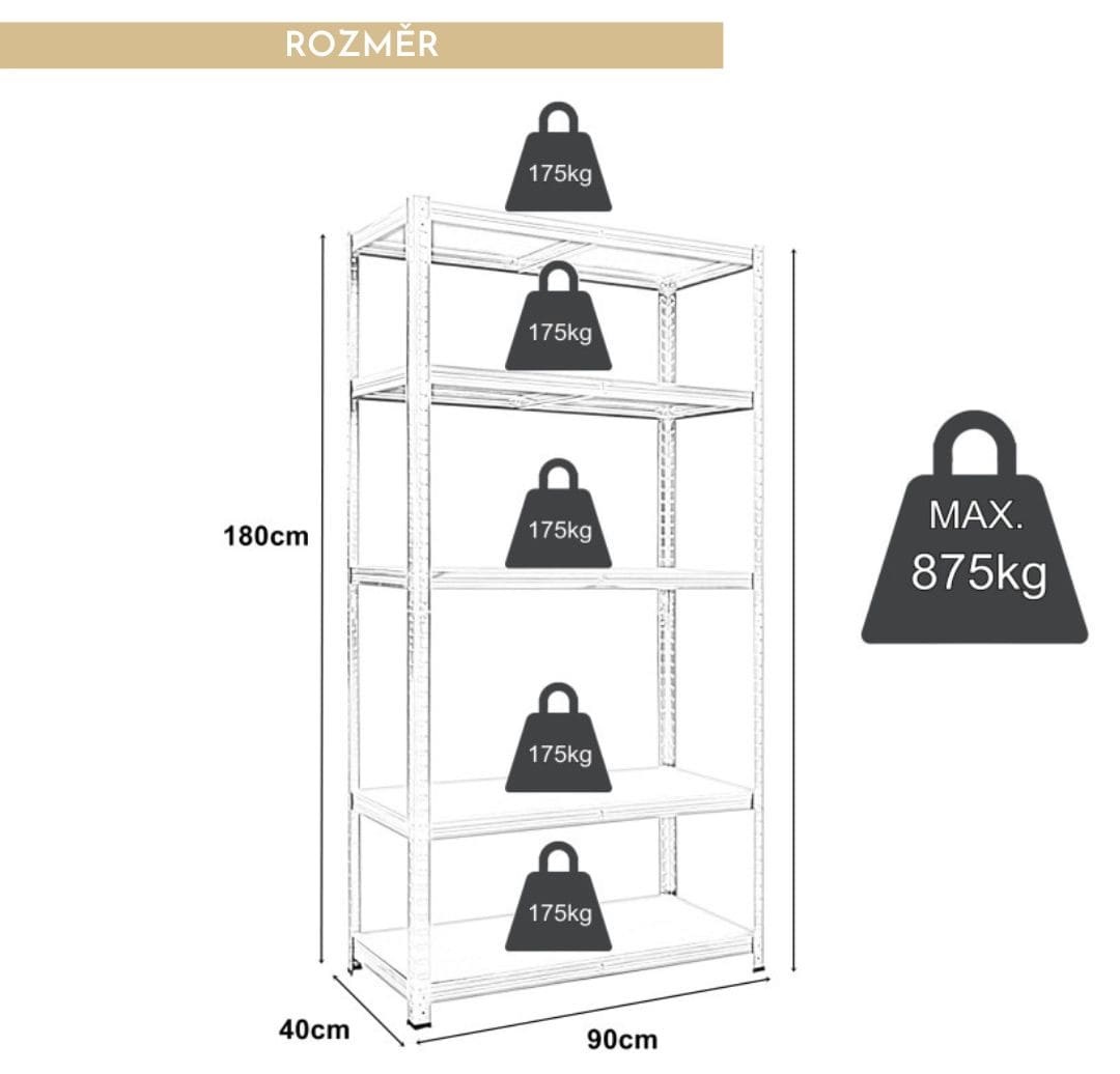 rozmer-kovovy-regal-alan-180x90x40-cm-5-polic