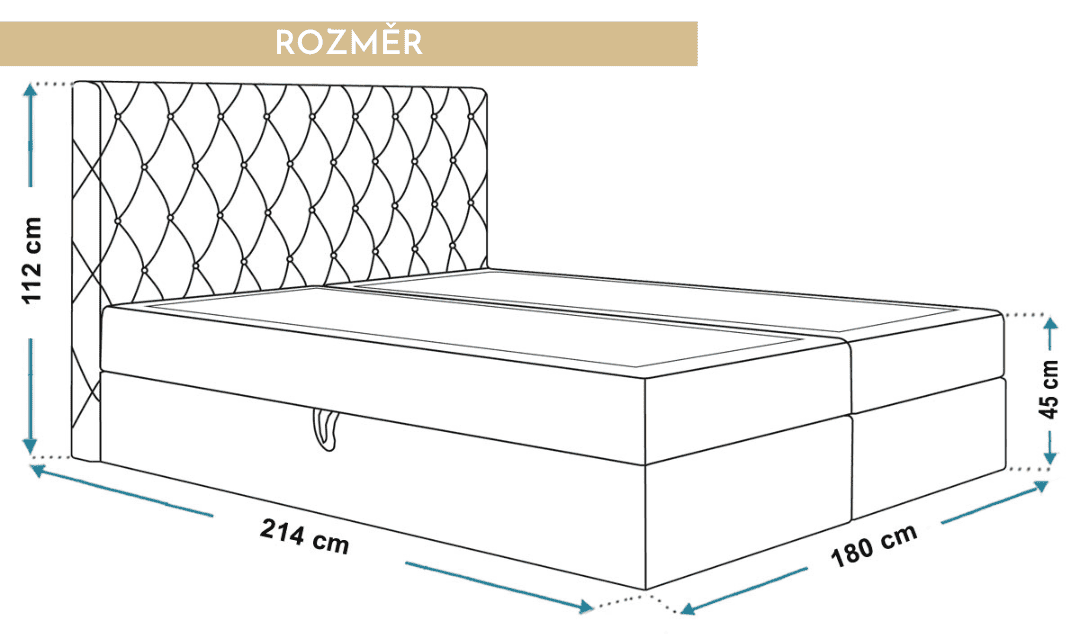 rozmery-boxspring-s-prosivanym-celem-dona-180x200-cm