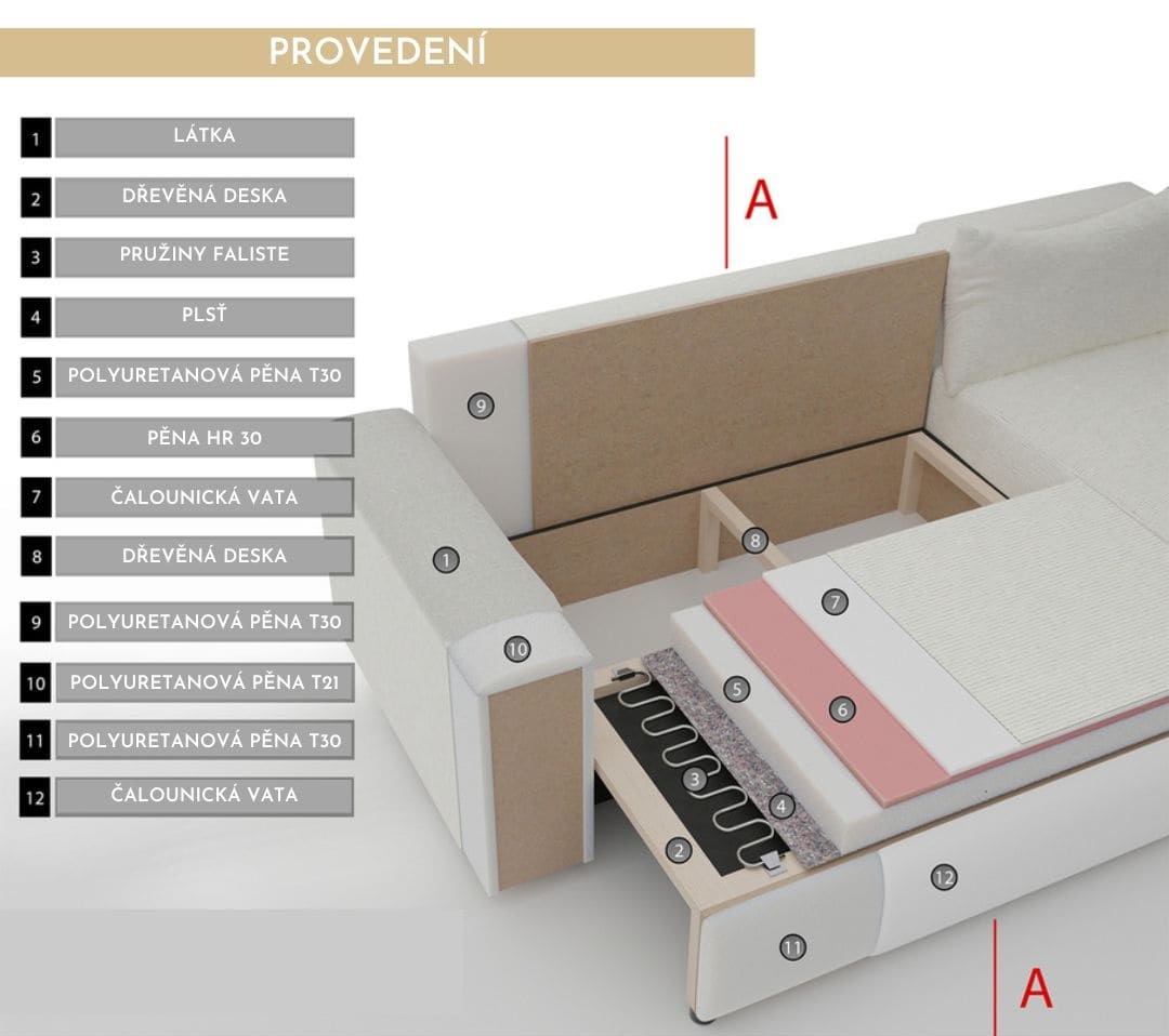 rozkladaci-sedacka-do-u-carolin-provedeni-prurez