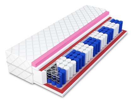 matrace-s-pametovou-penou-derika