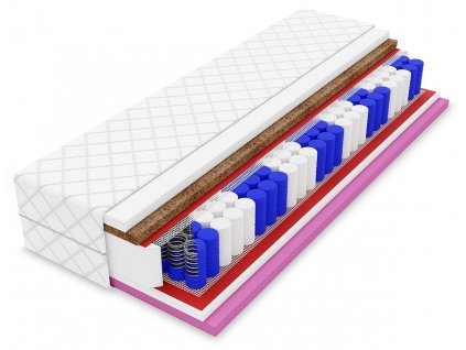antialergicka-matrace-s-pametovou-penou-evelin