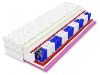 tastickova-matrace-s-pametovou-penou-gita