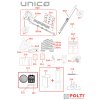 Technický list - příslušenství pro parní vysavač Polti UNIC