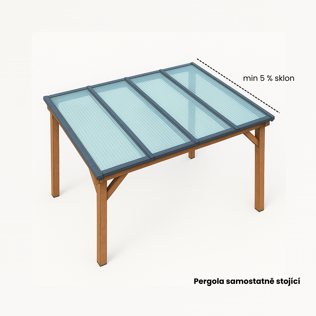 Schéma samostatně stojící pergoly