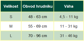 bikokyčvel