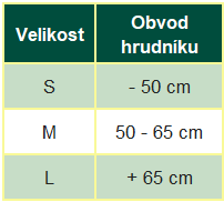 hřbetortvel