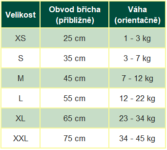zavinovačkavel