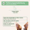 aniforte-kapsle-zeckenshield-pro-psy-60-kapsli-davkovani