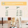 nassfutter greenfieldturkey pute mit quinoa 891801 3000x