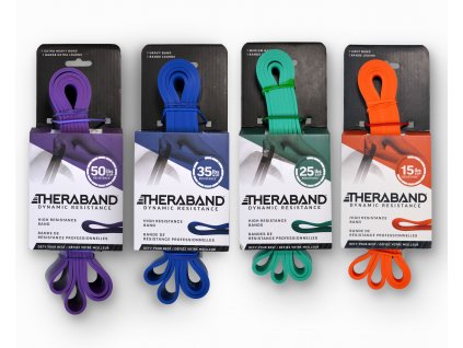 Thera-Band High Resistance Bands, set odporových gum