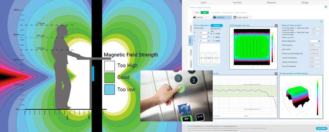 Projekt návrh indukčnej slučky