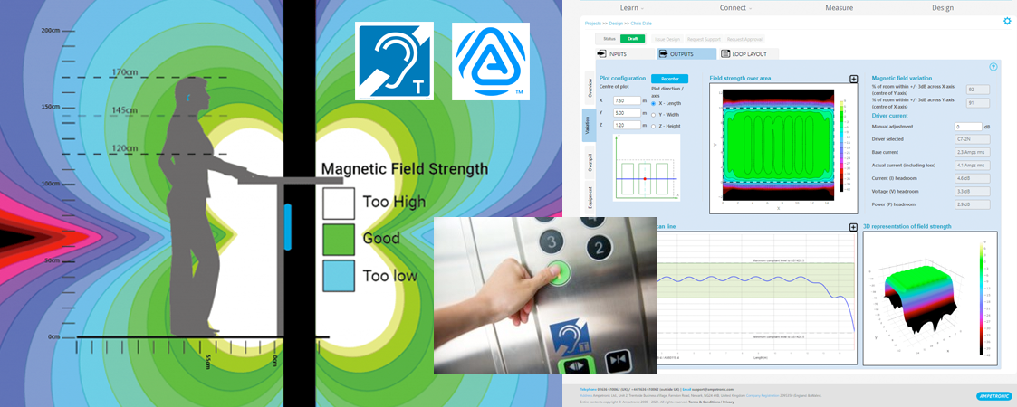 Projekt návrh indukční smyčky