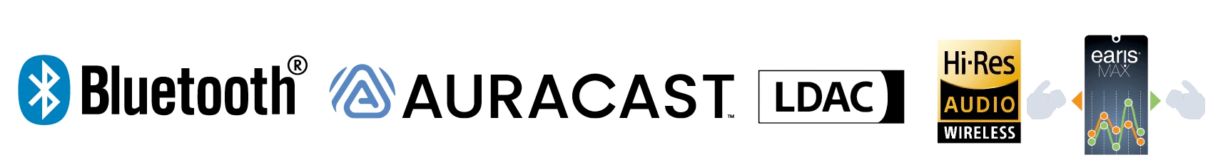 earisMAXBuds_technologie