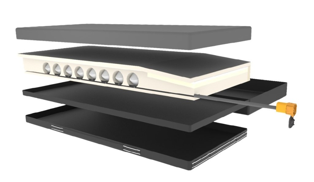 Antidekubitní matrace CuroCell Cirrus IQ