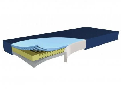 Hyper Foam 2 Clinic GREENLINE