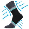Kompresní ponožky Fixan