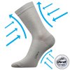Kompresní ponožky Kooper