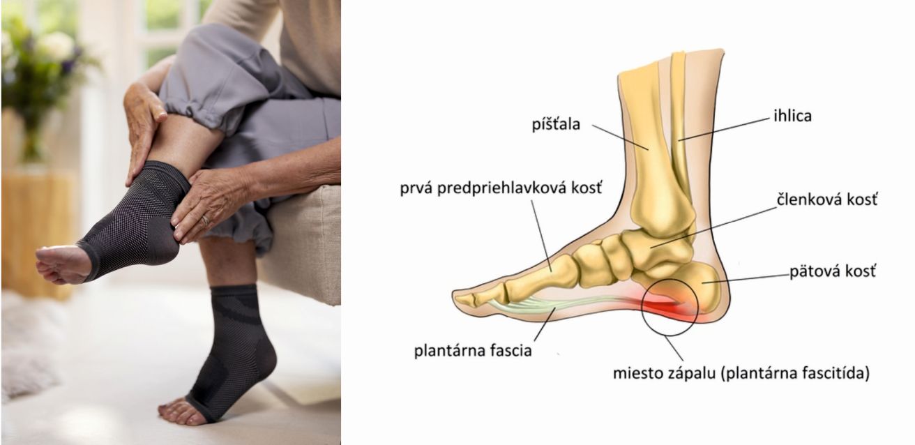 USP-dotyk-plantar