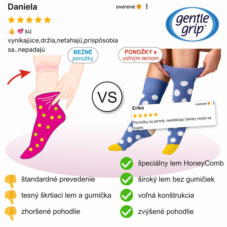 GentleGrip-damske