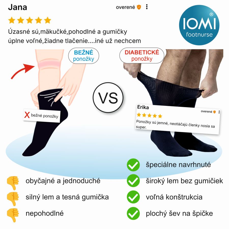 IOMI-dia