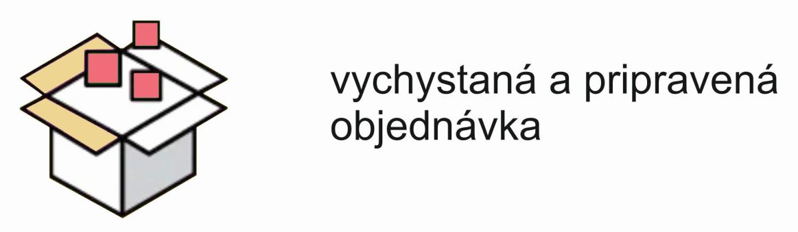 fotoObjednavkavychystana