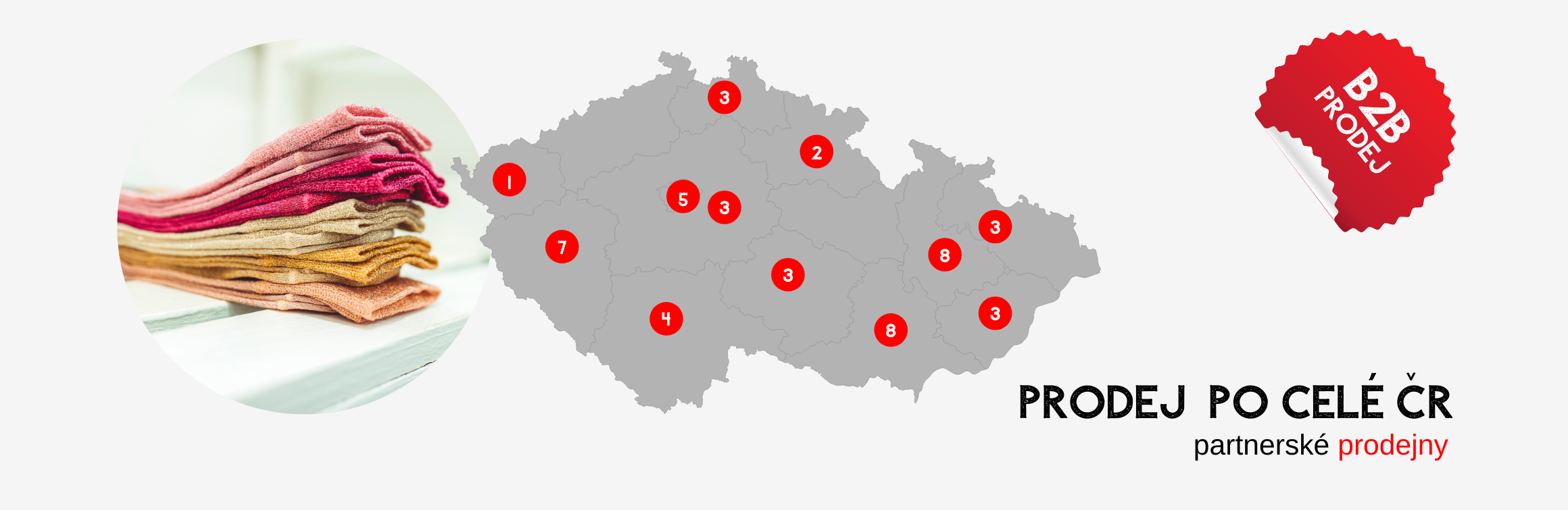 B2B prodej a prodejny po ČR a SK