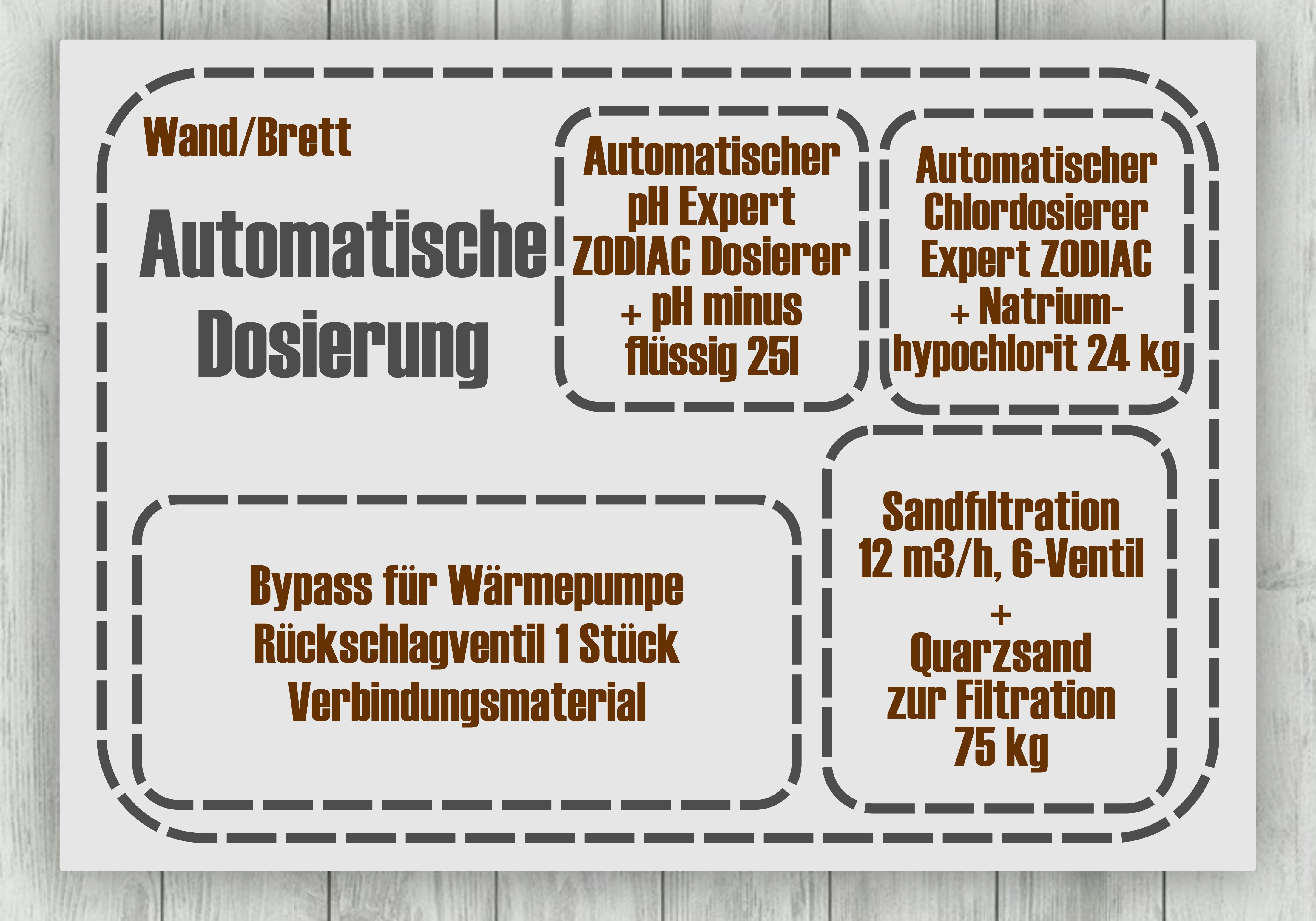 automatischenames