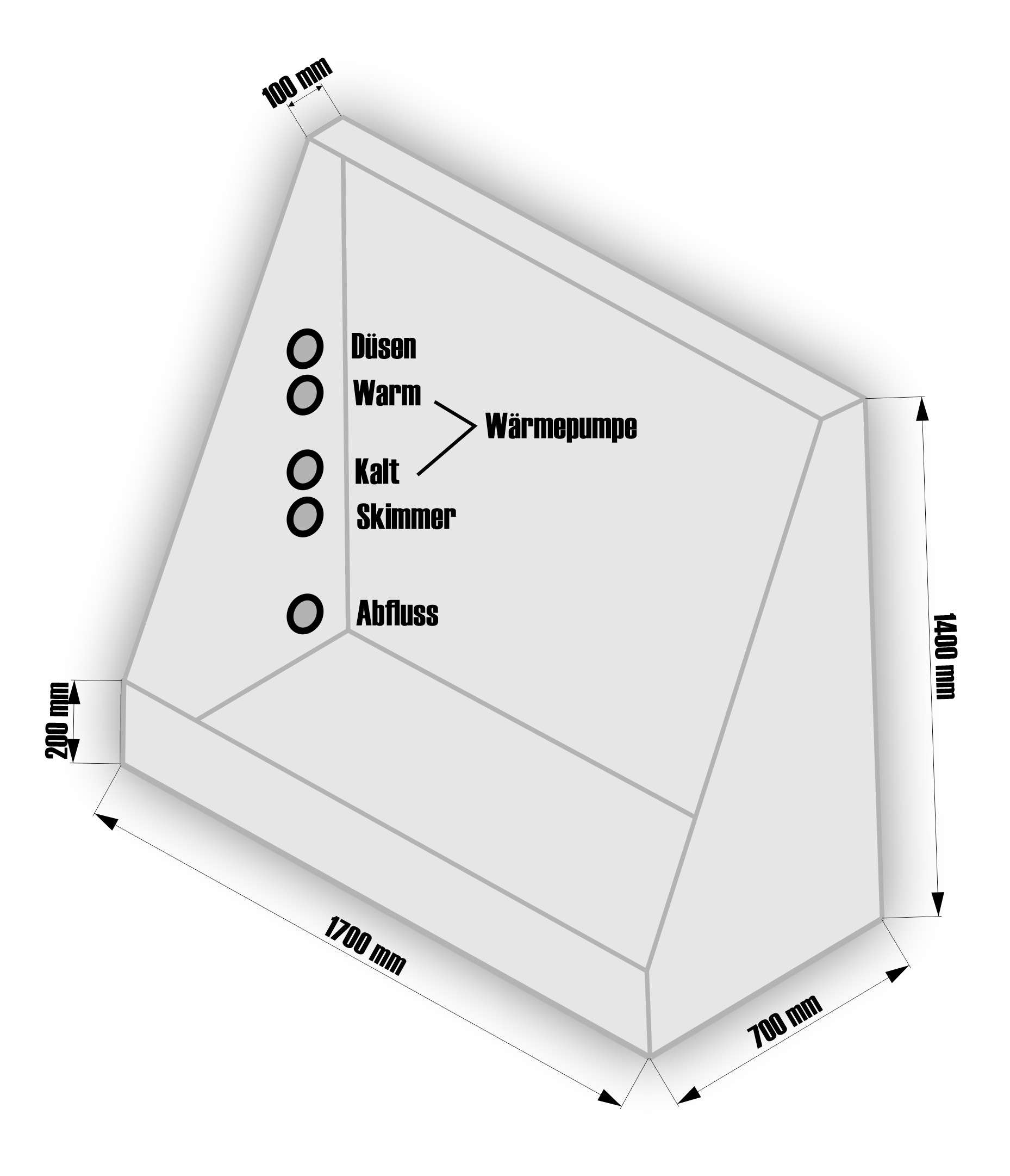 techwall_mm