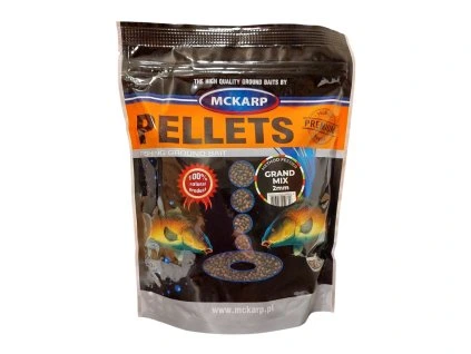 method pelety kukurice