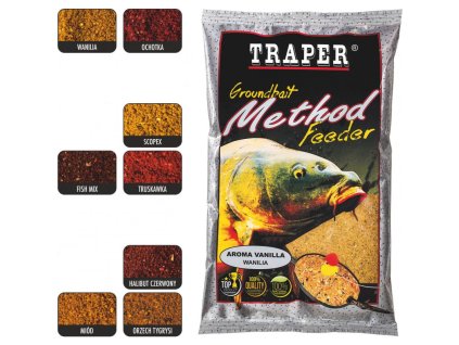 zaneta method feeder